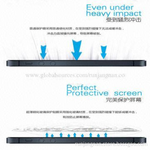 Tempered-glass Screen Protector for iPhone 5, 5S, Anti-fingerprint